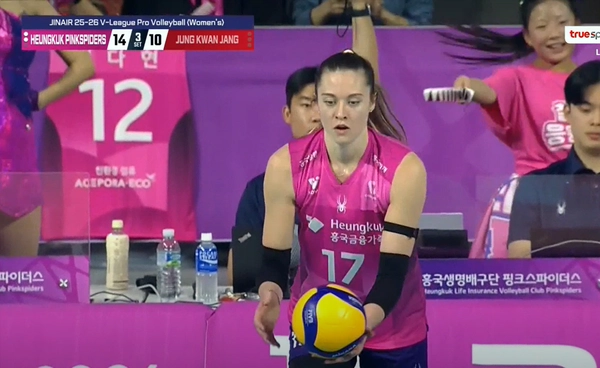 ฮึงกุกฯ เก็บชัยนัดที่ 3 ของฤดูกาล ขยับแซง เรดสปาร์กส์ ขึ้นมารั้งที่ 5