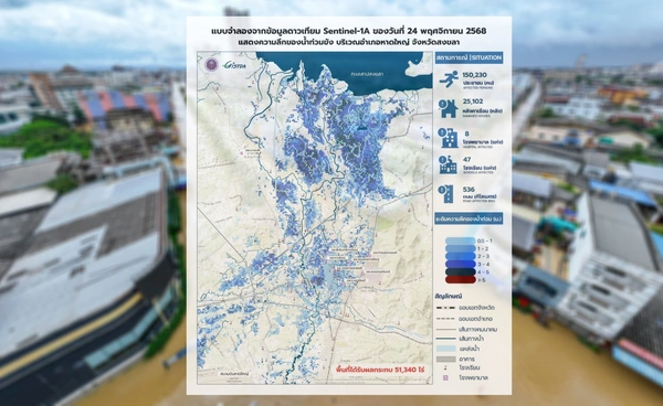 จิสด้าเผย “น้ำท่วมหาดใหญ่” บางจุดมิดหัว ลึกเกิน 4 เมตร! กระทบประชาชนกว่า 150,000 คน