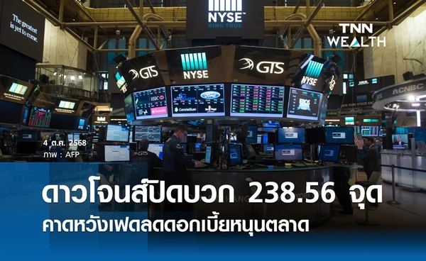 หุ้นดาวโจนส์วันนี้ 4 ตุลาคม 2568 ปิดบวก 238.56 จุด คาดหวังเฟดลดดอกเบี้ยหนุนตลาด