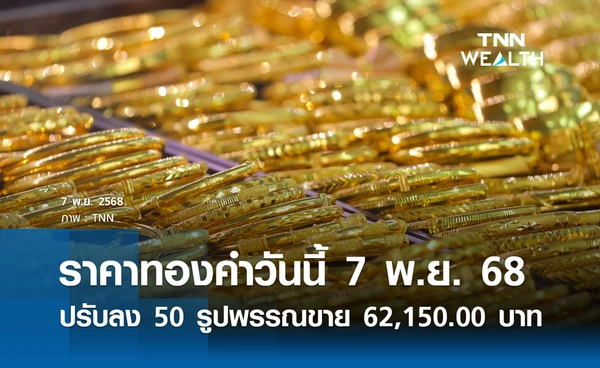 ราคาทองคำวันนี้ 7 พ.ย. 2568  ปรับลง 50 รูปพรรณขายออก 62,150.00 บาท
