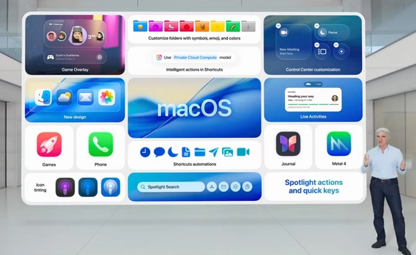 macOS 26 มีอะไรใหม่ ? สรุปให้ครบจบในโพสต์นี้เลย 