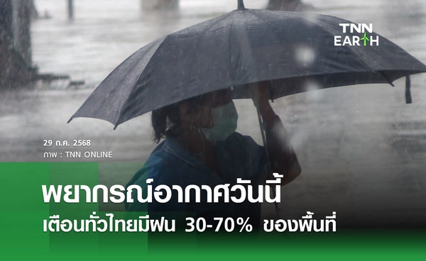 พยากรณ์อากาศวันนี้ 29 กรกฎาคม 2568 เตือนทั่วไทยมีฝน 30-70% ของพื้นที่ 