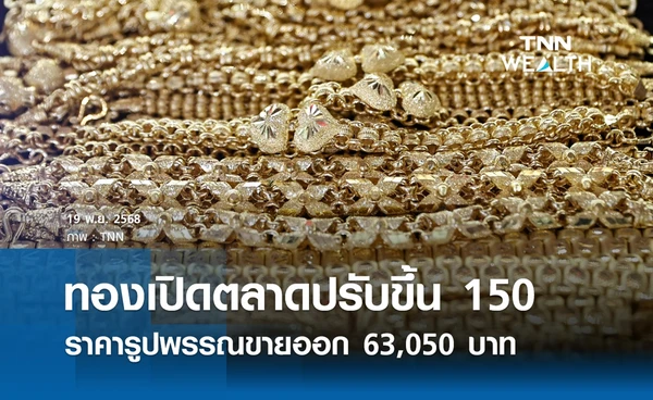 ราคาทองคำวันนี้ 19 พ.ย. 2568 เปิดตลาดปรับขึ้น 150 รูปพรรณขาย 63,050 บาท