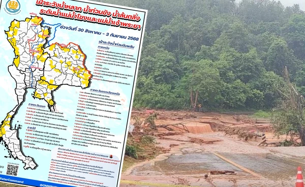 สทนช.เตือน 33 จังหวัด 30 ส.ค.-3 ก.ย. ระวังน้ำท่วม-น้ำป่าหลาก