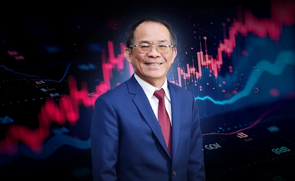 “โปรไฟไหม้” หุ้นไทย