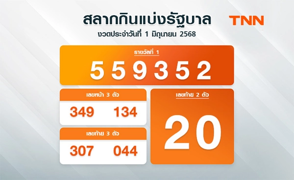 ตรวจสลากกินแบ่งรัฐบาล 1 มิถุนายน 2568 งวดล่าสุด | ตรวจหวย