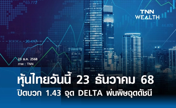 หุ้นไทยวันนี้ 23 ธันวาคม 2568 ปิดบวก 1.43 จุด DELTA พ่นพิษฉุดดัชนีช่วงบ่าย