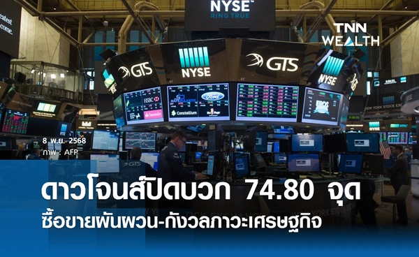 หุ้นดาวโจนส์วันนี้ 8 พฤศจิกายน 2568 ปิดบวก 74.80 จุด ซื้อขายผันผวน