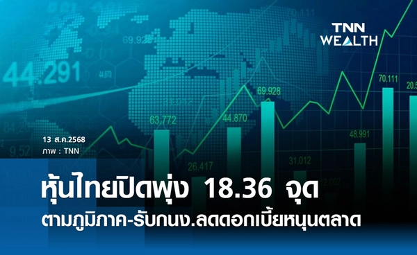 หุ้นไทยวันนี้ 13 สิงหาคม 2568 ปิดพุ่ง 18.36 จุด กนง. ลดดอกเบี้ยหนุนตลาด