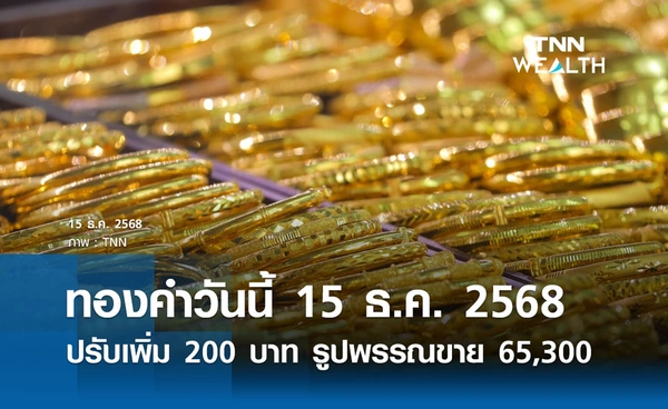 ราคาทองคำวันนี้ 15 ธ.ค. 2568 เปิดตลาดปรับเพิ่ม 200 บาท รูปพรรณขายออก 65,300 บาท