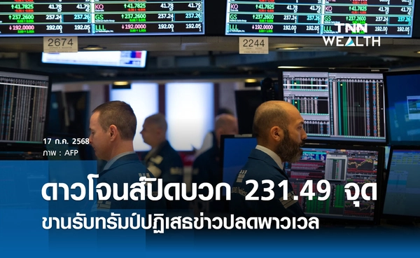 หุ้นดาวโจนส์วันนี้ 17 กรกฎาคม 2568 ปิดบวก 231.49 จุด ขานรับทรัมป์ปฏิเสธข่าวปลดพาวเวล
