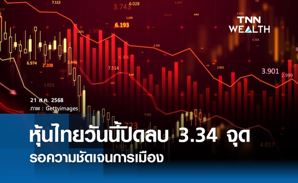 หุ้นไทยวันนี้ 21 สิงหาคม 2568  ปิดลบ 3.34 จุด รอความชัดเจนการเมือง