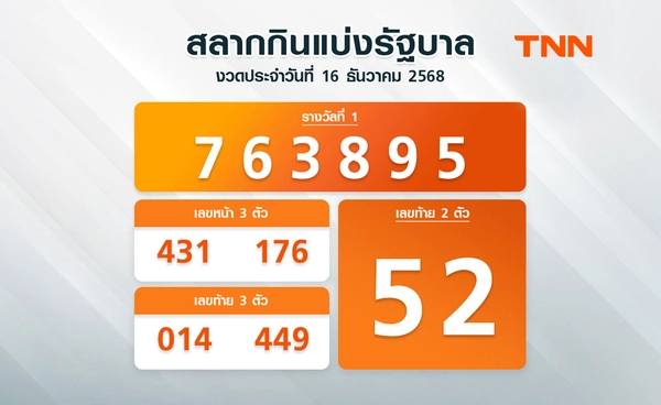 ติดตามผลหวยได้ที่นี่  ตรวจสลากกินแบ่งรัฐบาล 16 ธันวาคม 2568 งวดล่าสุด