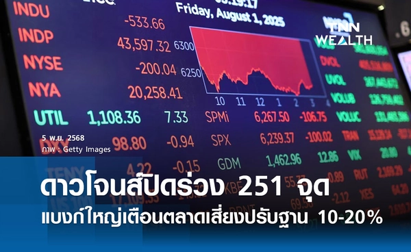 หุ้นวันนี้ดาวโจนส์ 5 พฤศจิกายน 2568 ปิดร่วง 251 จุด หลังซีอีโอแบงก์ใหญ่เตือนตลาด