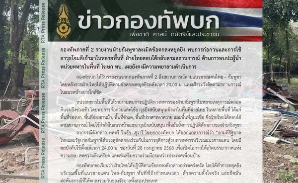 กองทัพภาคที่ 2 รายงานกัมพูชาละเมิดข้อตกลงหยุดยิง-ฝ่ายไทยตอบโต้กลับตามสถานการณ์