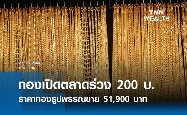 ราคาทองคำวันนี้ 27 มิ.ย. 2568 เปิดตลาดร่วง 200 ทองรูปพรรณขาย 51,900 บาท