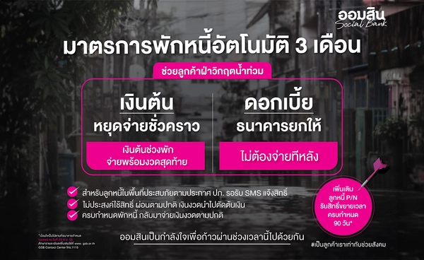 "ออมสิน"ให้ลูกหนี้พักหนี้ 3 เดือนฝ่าวิกฤตน้ำท่วม  