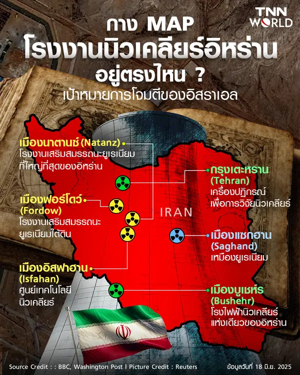กาง Map โรงงานนิวเคลียร์อิหร่านอยู่ตรงไหน ? เป้าหมายการโจมตีของอิสราเอล
