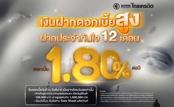 ไทยเครดิตส่ง “ฝากประจำทันใจ 12 เดือน” ดอกเบี้ยแรงถึง 1.80% ต่อปี