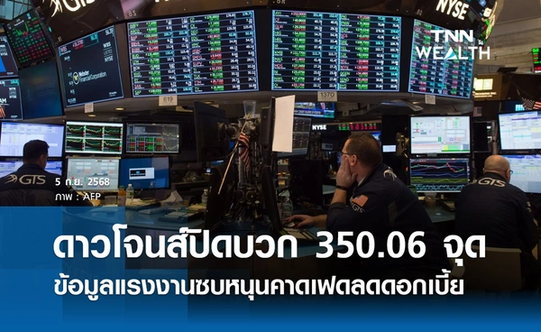 หุ้นดาวโจนส์วันนี้ 5 กันยายน 2568 ปิดบวก 350.06 จุด นักลงทุนเฟดจะลดดอกเบี้ย