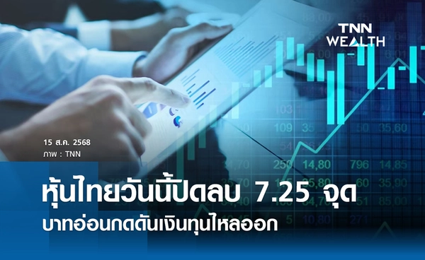 หุ้นไทยวันนี้ 15 สิงหาคม 2568 ปิดลบ 7.25 จุด บาทอ่อนกดดันเงินทุนไหลออก