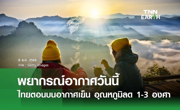 พยากรณ์อากาศวันนี้ 8 ธันวาคม 2568 ไทยตอนบนอากาศเย็น อุณหภูมิลด 1-3 องศาฯ