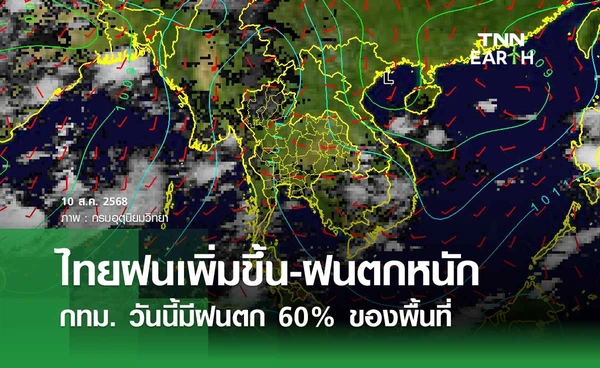 พยากรณ์อากาศวันนี้ 10 สิงหาคม 2568 ไทยฝนเพิ่มขึ้น-ฝนตกหนัก กทม. มีฝน 60%