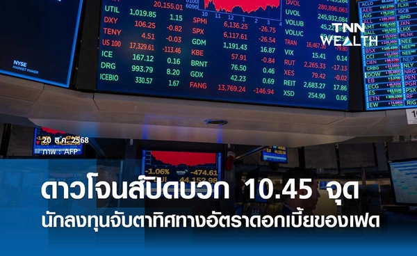 หุ้นดาวโจนส์วันนี้ 20 สิงหาคม 2568 ปิดบวก 10.45 จุด นักลงทุนจับตาทิศทางอัตราดอกเบี้ยของเฟด