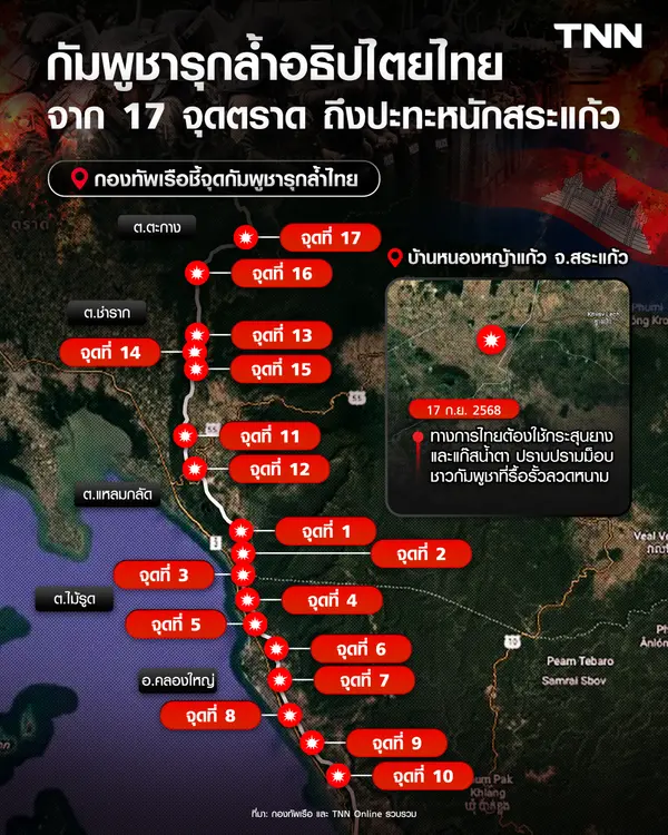 กัมพูชารุกล้ำอธิปไตยไทย จาก 17 จุดในตราด ถึงปะทะหนักสระแก้ว