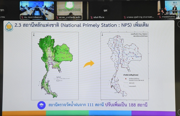 ถกแผนระบายน้ำรับมือฝนปี 68 เร่งเพิ่มพื้นที่กักเก็บน้ำเป็น 188 สถานี 