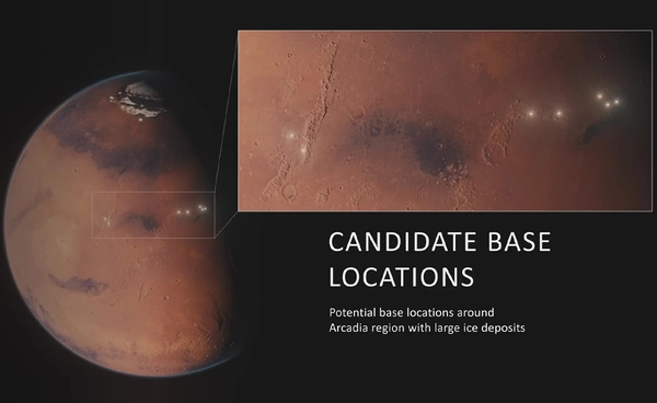 อาร์คาเดีย พลานิเทีย (Arcadia Planitia) จุดยุทธศาสตร์ใหม่ของมนุษยชาติบนดาวอังคาร