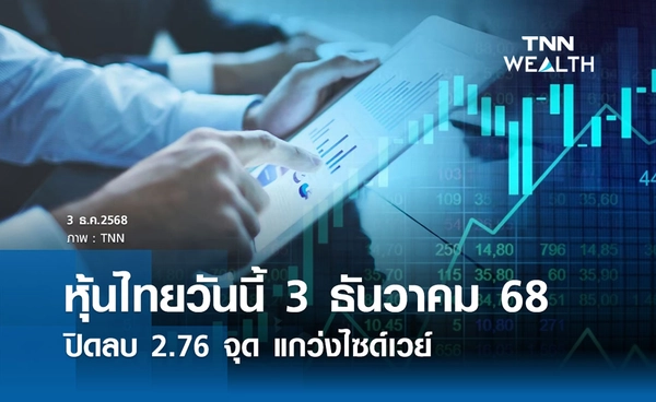 หุ้นไทยวันนี้ 3 ธันวาคม 2568 ปิดลบ 2.76 จุด แกว่งไซด์เวย์ 