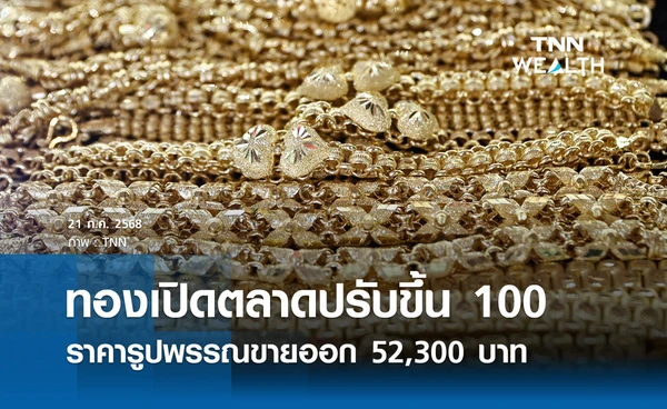 ราคาทองคำวันนี้ 21 ก.ค. 2568 เปิดตลาด 100 รูปพรรณขายออก 52,300 บาท
