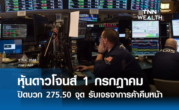 หุ้นวันนี้ดาวโจนส์ 1 กรกฎาคม 2568 ปิดบวก 275.50 จุด รับเจรจาการค้าคืบหน้า