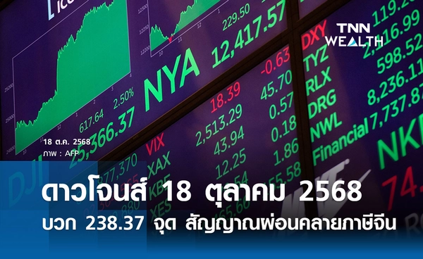 หุ้นดาวโจนส์วันนี้ 18 ตุลาคม 2568 ปิดบวก 238.37 จุด ทรัมป์ส่งสัญญาณผ่อนคลายภาษีจีน