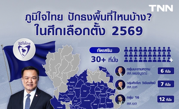 ภูมิใจไทย ปักธงพื้นที่ไหนบ้าง? ในศึกเลือกตั้ง 2569 