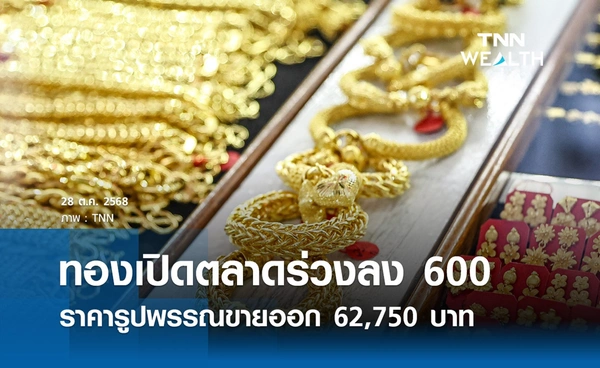 ราคาทองคำวันนี้ 28 ต.ค. 2568 เปิดตลาดร่วง 600 รูปพรรณขายออก 62,750 บาท