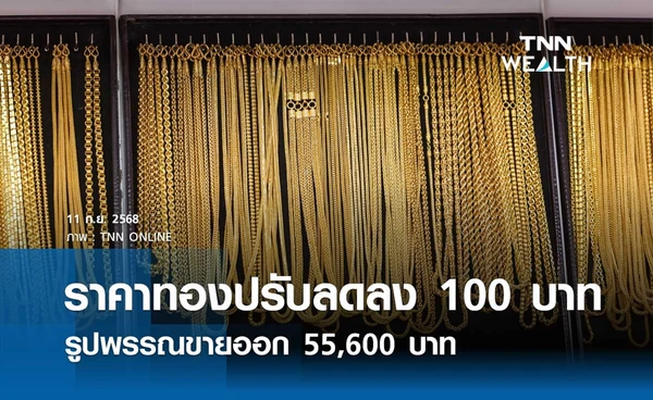 ราคาทองคำวันนี้ 11 ก.ย. 2568 เปิดตลาดปรับลดลง 100 บาท รูปพรรณขายออก 55,600 บาท