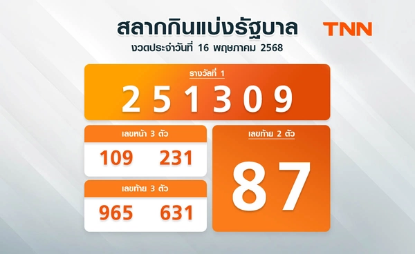 ตรวจสลากกินแบ่งรัฐบาล 1 มิถุนายน 2568 งวดล่าสุด | ตรวจหวย