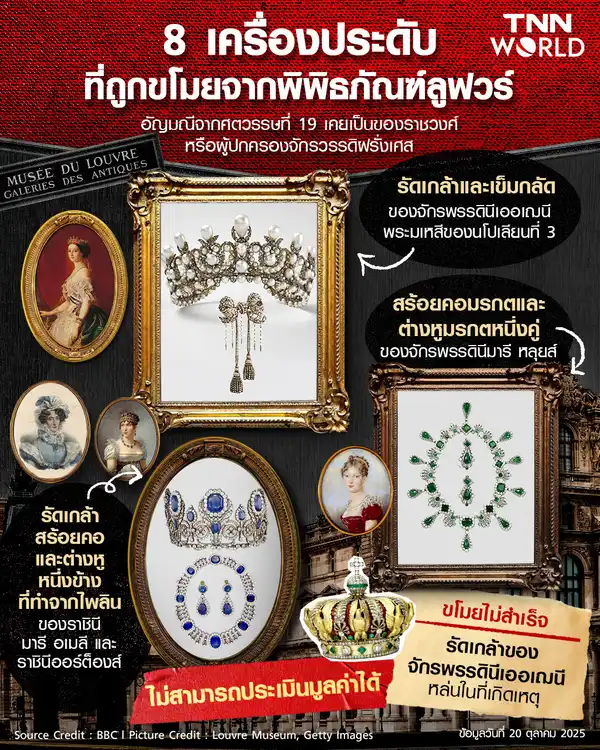 8 เครื่องประดับที่ถูกขโมยจากพิพิธภัณฑ์ลูฟวร์ มีอะไรบ้าง ?