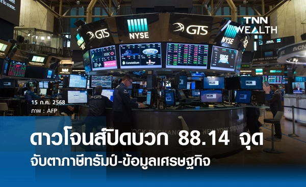 หุ้นดาวโจนส์วันนี้ 15 กรกฎาคม 2568 ปิดบวก 88.14 จุด จับตาภาษีทรัมป์-ข้อมูลเศรษฐกิจ
