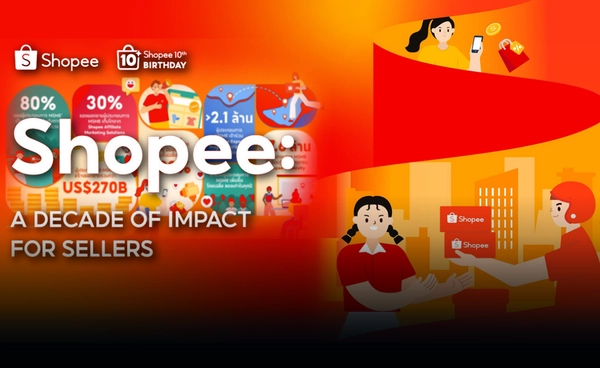 "Shopee" ฉลอง 10 ปี ดันยอดขายพุ่ง 2.7 แสนล้านดอลลาร์