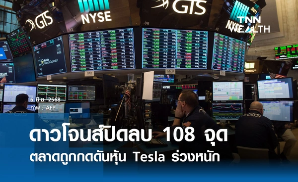 หุ้นดาวโจนส์วันนี้ 6 มิถุนายน 2568 ปิดลบ 108 จุด ถูกกดดันหุ้น Tesla ร่วงหนัก