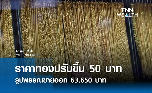 ราคาทองคำวันนี้ 17 พ.ย. 2568 เปิดตลาดปรับขึ้น 50 บาท รูปพรรณขายออก 63,650 บาท