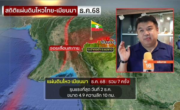 แผ่นดินไหว "แม่ลาว-เมียนมา" จับตารอยเลื่อนสะกาย