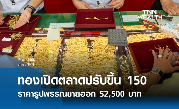 ราคาทองคำวันนี้ 7 ส.ค. 2568 เปิดตลาดปรับขึ้น 150 รูปพรรณขาย 52,500 บาท