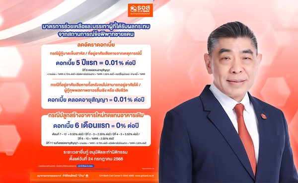 ธอส.  จัดทำมาตรการเร่งด่วน ลดดอกเบี้ยเหลือ 0.01% ต่อปี 