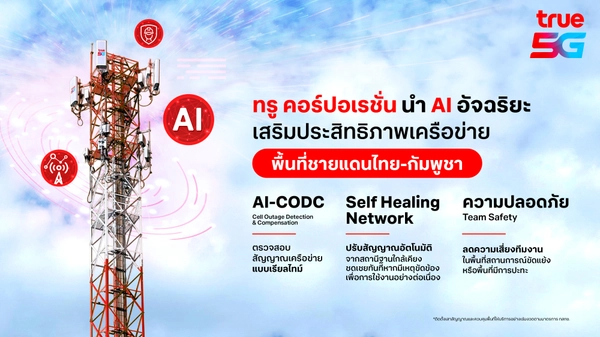 ทรู คอร์ปอเรชั่น นำ AI อัจฉริยะ ดูแลสถานีฐานปรับสัญญาณทันที ใช้งานต่อเนื่องแม้เหตุขัดข้องเขตชายแดน-ทีมเข้าพื้นที่ไม่ได้
