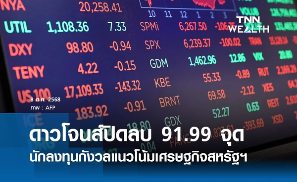 หุ้นดาวโจนส์วันนี้ 8 ตุลาคม 2568 ปิดลบ 91.99 จุด นักลงทุนวิตกกังวลแนวโน้มเศรษฐกิจสหรัฐฯ
