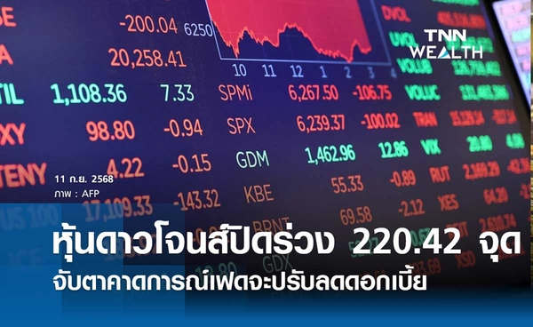 หุ้นดาวโจนส์วันนี้ 11 กันยายน 2568 ปิดลดลง 220.42 จุด จับตาคาดการณ์เฟดจะปรับลดดอกเบี้ย